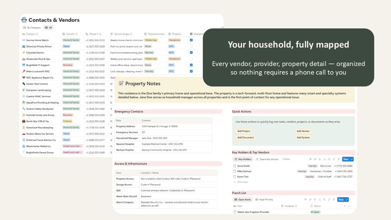 Contacts and property — vendors and property details